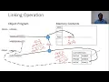 L32 Program Linking Procedure