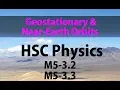 Near Earth Geostationary Orbits - M5 3 2 3 3