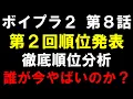 Download Lagu 順位的にやばい人と熱い人【ボイプラ２】第８話 第２回生存者発表式[BOYS ll PLANET]