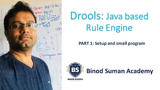 Drools Tutorial Part - 1 Java based Rule Engine Drools getting started Basic Setup
