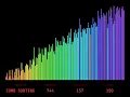 Comb Sort Algorithm