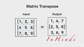 Java Program to Find Transpose of Matrix in hindi