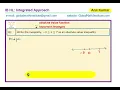 Download Lagu Strategy to Write Inequality with Modulus Function IB Math Review