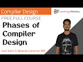 Phases of Compiler Design Lesson 4 Compiler Design Learning Monkey