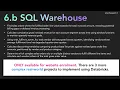 EXERCISE E7 Handle Business Queries using SQL Warehouse