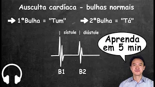 cardiac auscultation in 5 minutes