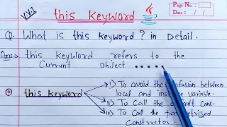 this keyword in java Learn Coding