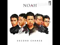 Download Lagu Tak kan selamanya #peterpen