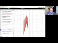 Desmos Tutorial Creating mathematical art using function transformations Part 4