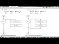 Lesson 6 Python Programming Automate the Boring Stuff with Python