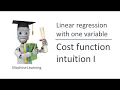 Machine Learning by Andrew Ng - Stanford University