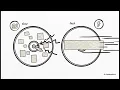 Ext4 The Unseen Workhorse Powering Your Data