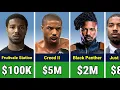 Michael B Jordan Paycheck For Every Movie He Ever Made