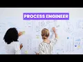 What is the role of a Process Engineer Career Guide - Job Description