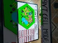 Plant cell model Simple and Easy Science Project