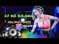 Download Lagu DJ KO BILANG KO PALING MANIS ADUH MAMAE || DJ FULL BAS JEDUG-JEDUG