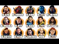 Every MCU Universe Explained Multiverse Recap