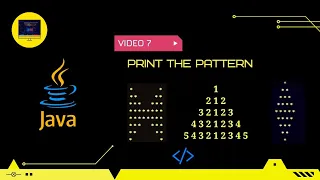 Advanced Level Printing Patterns Butterfly Pattern Palindromic Pattern Diamond Pattern