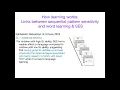 AcqOfLang1 Statistical Learning Word Learning