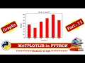 Matplotlib Part 11 Designing of Bar Chart using Pylab in Python