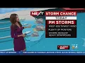 NEXT Weather For South Florida Monday Morning 2022