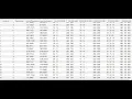 FIREWORK ALGORITHM