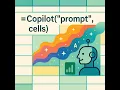 First try at the Copilot function in Excel with use cases and limitations