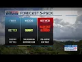 First Alert Forecast