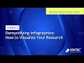 Demystifying Infographics How to Visualize Your Research