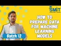 Data Preprocessing Using Pandas Full Practical Guide