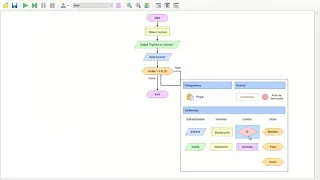 Flowgorithm 2