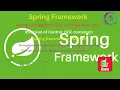 Spring Dependency Injection Framework Application Context Explained