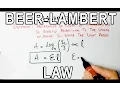 Derivation of Beer Lambert Law