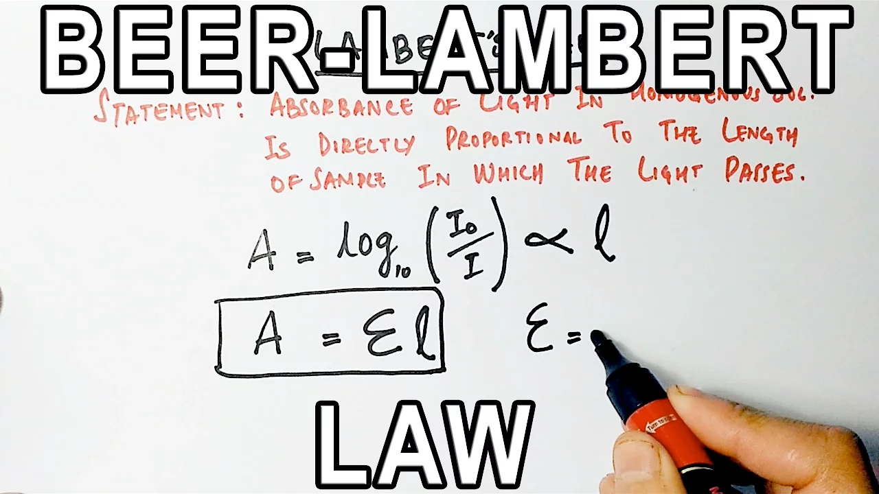 Derivation of Beer Lambert Law