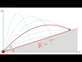 Projectile on an inclined plane maximising the range