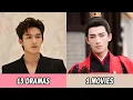 All Dramas and Movies of Wang Xing Yue Wang Xing Yue 2020-2025