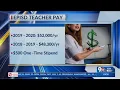EPISD Board approves teacher pay raise