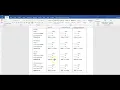 Endocrine physio Ex data explanation