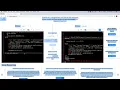 Oracle to Postgres converter by MigOps