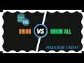 Day-7 UNION and UNION All IN SQL SQL Tutorial in Hindi