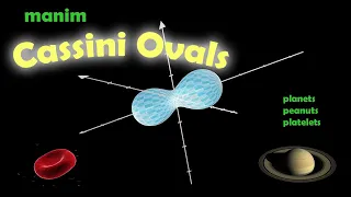 Cassini Ovals - Parametric Planets Peanuts and Platelets python manim