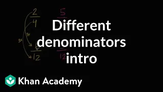 Download Intro to comparing fractions with different denominators | 4th grade | Khan Academy MP3