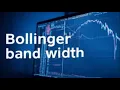 Bollinger Bands Width Strategy That Actually Work