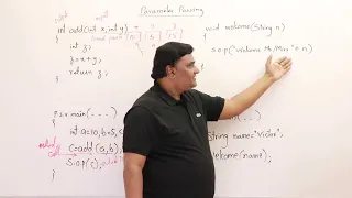 10 5 Parameter Passing in Java Abdul Bari Java Course