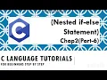 Nested if-else statements syntax of nested if - else statement
