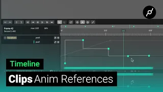 Timeline Part 4 Clips Reusable Animations 