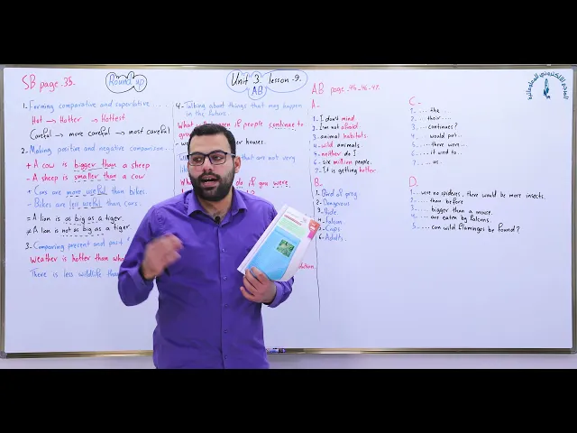 ⁣مادة اللغة الإنكليزية للصف الثالث المتوسط ،الوحدة الثالثة : الدرس التاسع