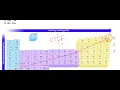 45 Electronegativity Periodic Trends Which element has a higher electronegativity value