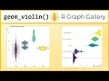 Violin Chart in ggplot with geom - violin R-Gallery Tutorial