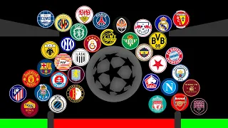Champions League 2026/27 Marble Race in Algodoo